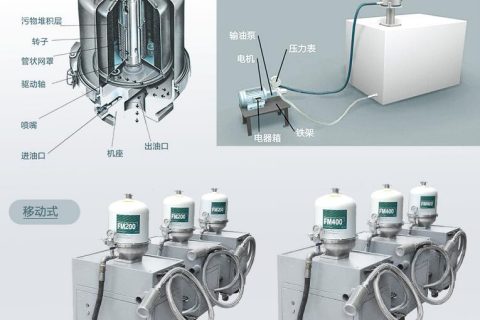 为什么离心式滤油机过滤后会起泡？？？